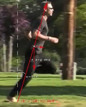 「角度決定速度！」姿勢跑法練習的難點