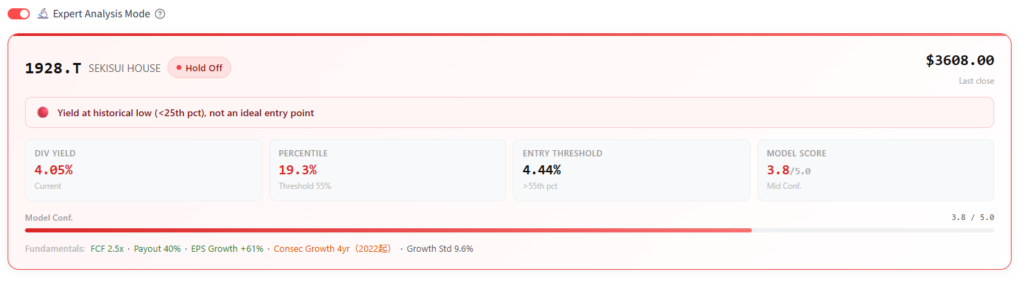 yieldspot decision card