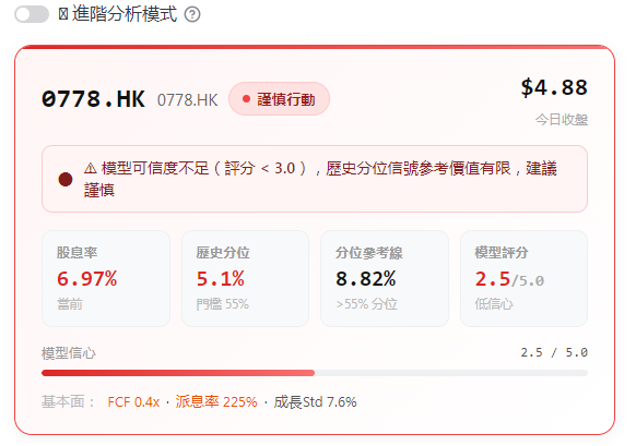 yieldspot decision card