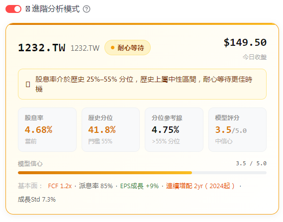 大統益1232存股分析 Yieldspot殖利率歷史分位決策卡 3年vs5年
