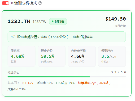 大統益1232存股分析 Yieldspot殖利率歷史分位決策卡 3年vs5年