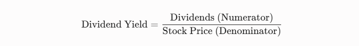 dividend yield