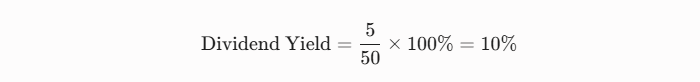 dividend yield