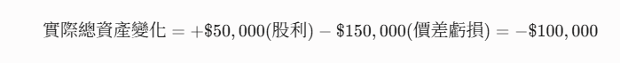 殖利率和銀行定存