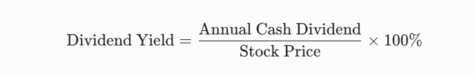What is Dividend Yield Percentile? Essential Valuation Tool