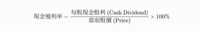 現金殖利率