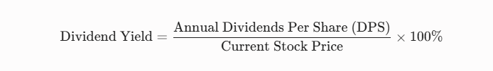 dividend yield