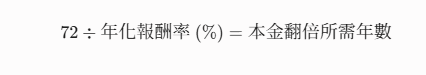 72法則資產翻倍計算圖表