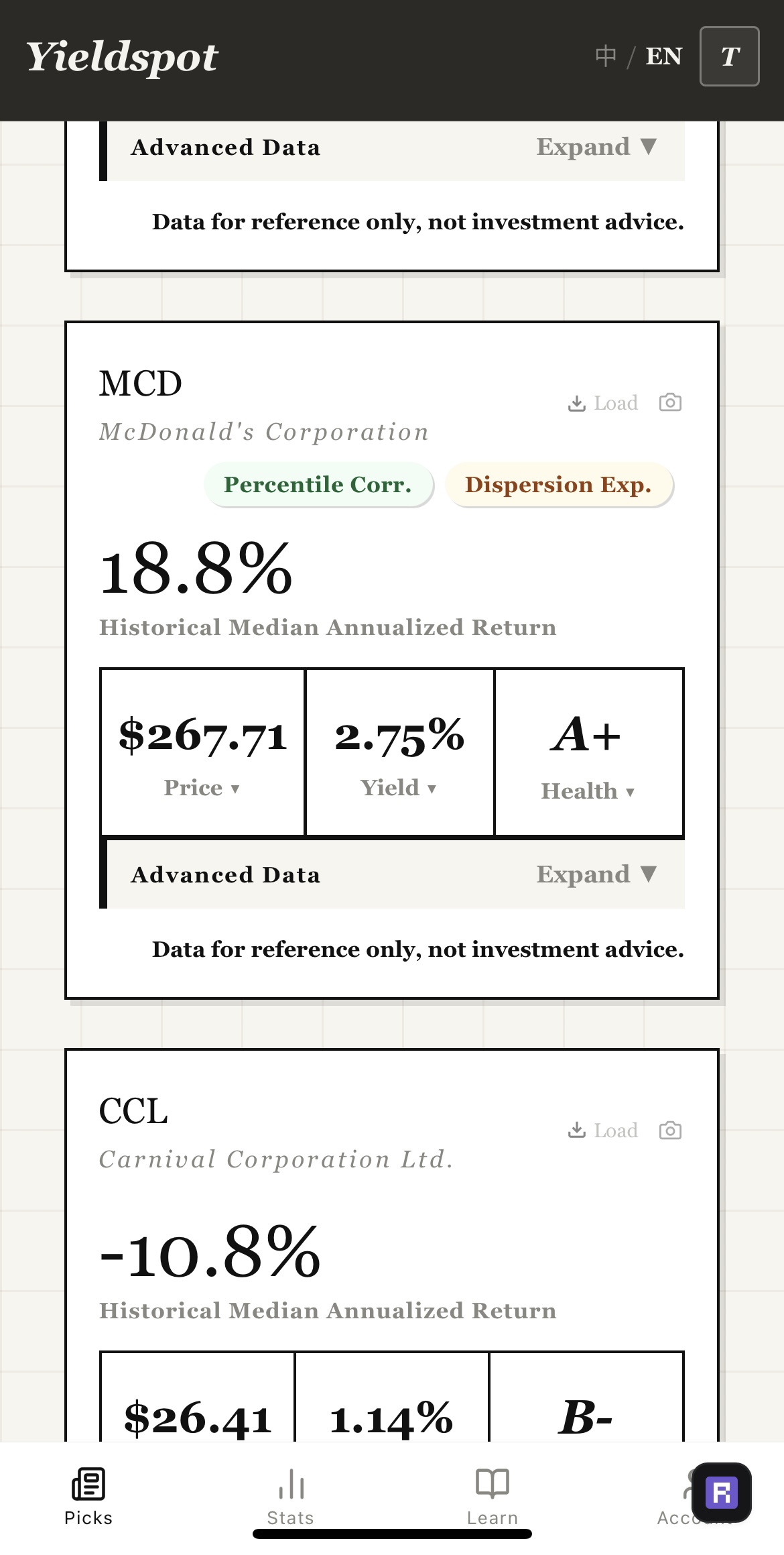 Yieldspot Preview - Today Signals & Yield Analysis